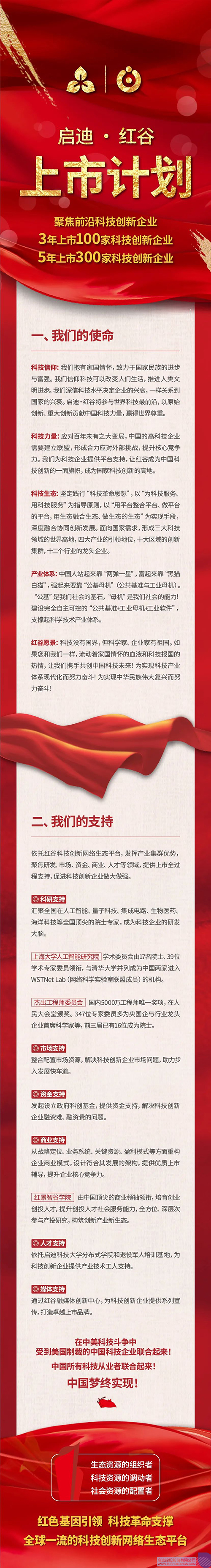 同花顺·同花顺（中国）官方网红谷上市计划副本.jpg